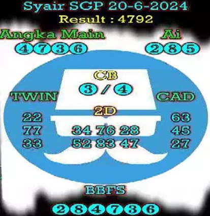 SYAIR SGP VIP
